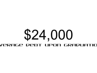 $24,000 average debt upon graduation 