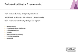 Audience identification & segmentation
There are a variety of ways to segment your audience.
Segmentation allows to tailor...