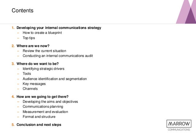 internal communication plan template