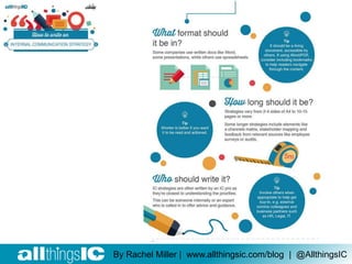 By Rachel Miller | www.allthingsic.com/blog | @AllthingsIC
 