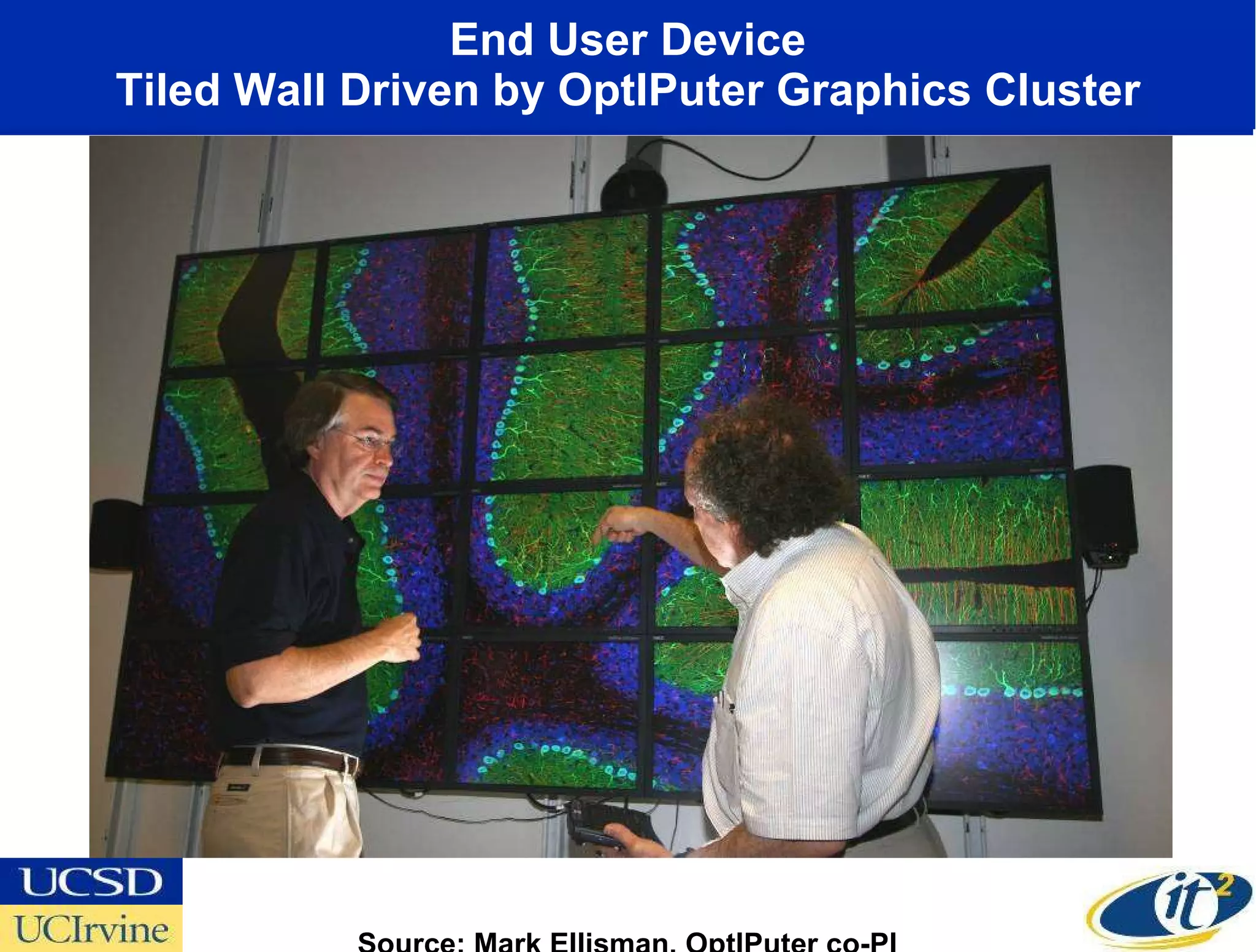 End User Device Tiled Wall Driven by OptIPuter Graphics Cluster Source: Mark Ellisman, OptIPuter co-PI 