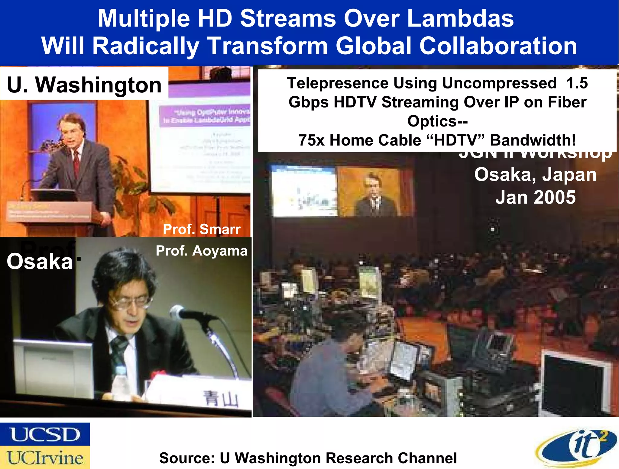 Multiple HD Streams Over Lambdas  Will Radically Transform Global Collaboration U. Washington JGN II Workshop Osaka, Japan Jan 2005 Prof.  Osaka Prof. Aoyama Prof. Smarr Source: U Washington Research Channel Telepresence Using Uncompressed  1.5 Gbps HDTV Streaming Over IP on Fiber Optics-- 75x Home Cable “HDTV” Bandwidth! 