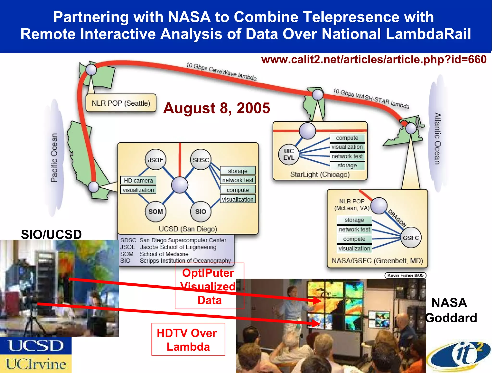 Partnering with NASA to Combine Telepresence with  Remote Interactive Analysis of Data Over National LambdaRail HDTV Over  Lambda OptIPuter  Visualized  Data SIO/UCSD NASA  Goddard www.calit2.net/articles/article.php?id=660 August 8, 2005 