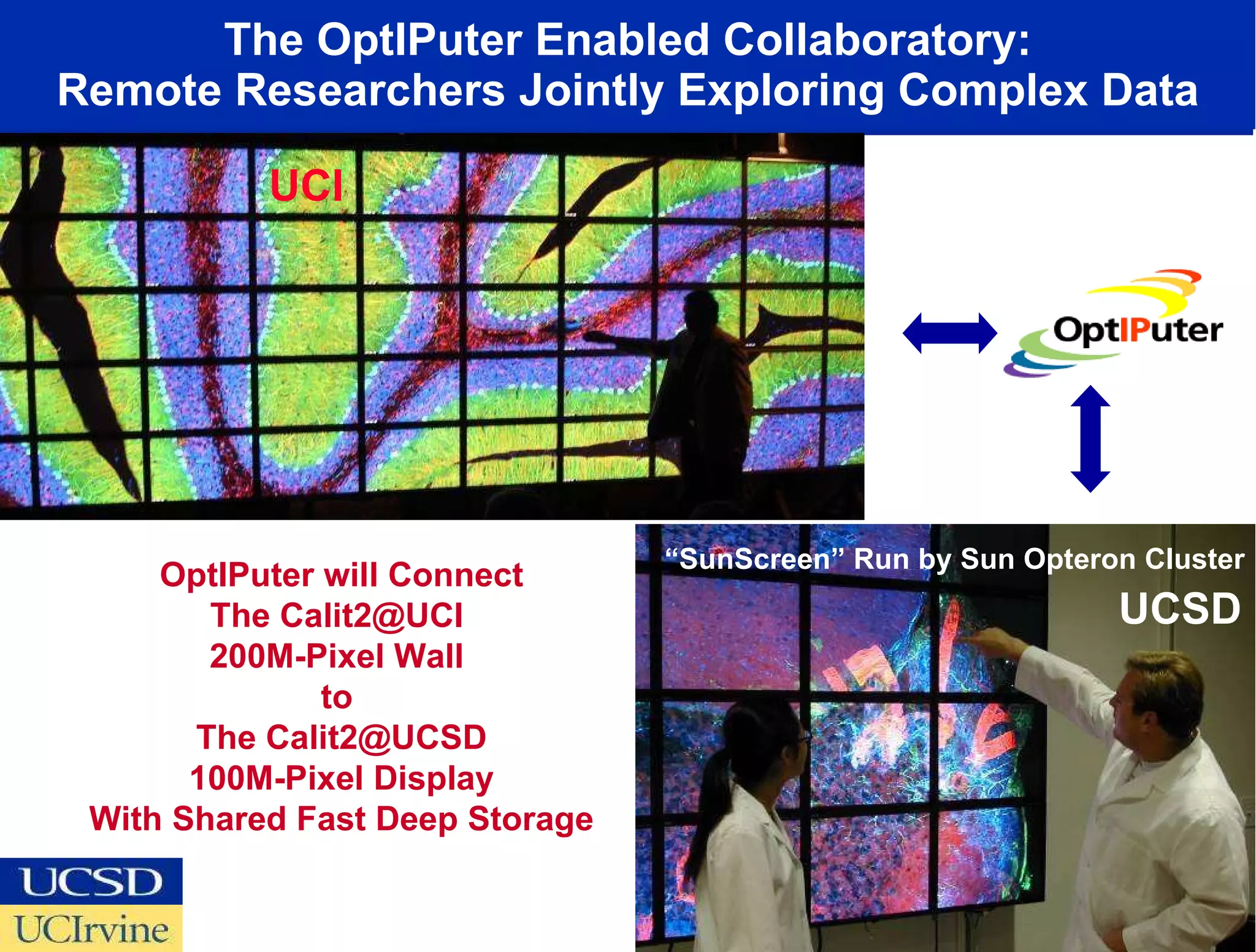 The OptIPuter Enabled Collaboratory: Remote Researchers Jointly Exploring Complex Data OptIPuter will Connect The Calit2@UCI  200M-Pixel Wall  to  The Calit2@UCSD 100M-Pixel Display With Shared Fast Deep Storage “ SunScreen” Run by Sun Opteron Cluster UCI UCSD 