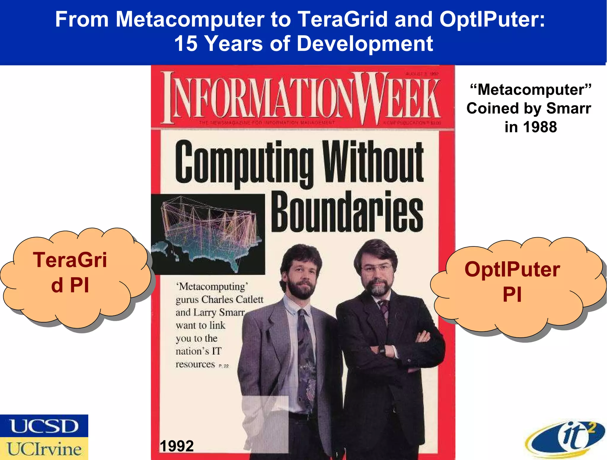 From Metacomputer to TeraGrid and OptIPuter:  15 Years of Development TeraGrid PI OptIPuter PI 1992 “ Metacomputer” Coined by Smarr  in 1988 