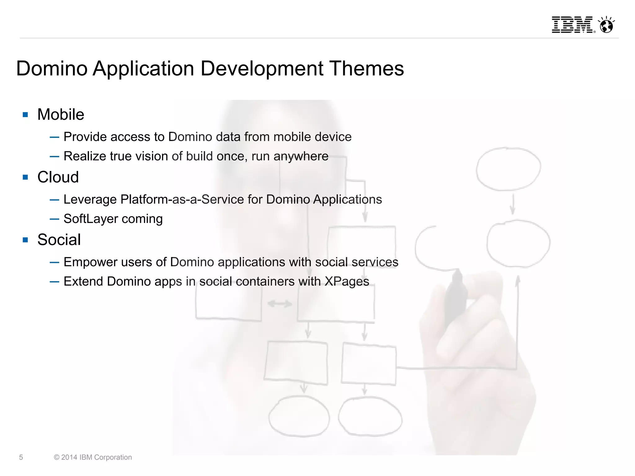 Domino Application Development Themes 
 Mobile 
─ Provide access to Domino data from mobile device 
─ Realize true vision of build once, run anywhere 
 Cloud 
─ Leverage Platform-as-a-Service for Domino Applications 
─ SoftLayer coming 
 Social 
─ Empower users of Domino applications with social services 
─ Extend Domino apps in social containers with XPages 
5 © 2014 IBM Corporation 
 