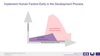 Integrated Computer Solutions Inc.
UserWise Inc.
www.ics.com
www.userwiseconsulting.com
Implement Human Factors Early in the Development Process
10
Cost WITH
Human Factors
Development phase (Time)
Investment Cost WITHOUT
Human Factors
 