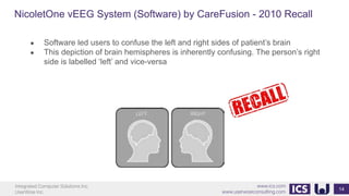 Integrated Computer Solutions Inc.
UserWise Inc.
www.ics.com
www.userwiseconsulting.com
NicoletOne vEEG System (Software) by CareFusion - 2010 Recall
14
● Software led users to confuse the left and right sides of patient’s brain
● This depiction of brain hemispheres is inherently confusing. The person’s right
side is labelled ‘left’ and vice-versa
 