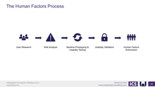 Integrated Computer Solutions Inc.
UserWise Inc.
www.ics.com
www.userwiseconsulting.com
The Human Factors Process
22
User Research Risk Analysis Iterative Prototyping &
Usability Testing
Usability Validation Human Factors
Submission
 
