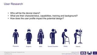 Integrated Computer Solutions Inc.
UserWise Inc.
www.ics.com
www.userwiseconsulting.com
User Research
23
• Who will be the device Users?
• What are their characteristics, capabilities, training and background?
• How does the user profile impact the potential design?
Physicians EMTsSurgeons General Population Elderly Patients
 