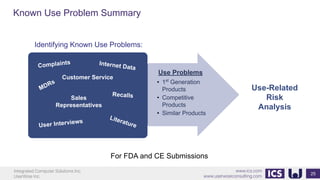 Integrated Computer Solutions Inc.
UserWise Inc.
www.ics.com
www.userwiseconsulting.com
Known Use Problem Summary
25
Identifying Known Use Problems:
Use Problems
• 1st
Generation
Products
• Competitive
Products
• Similar Products
Complaints
MDRs
Literature
Internet Data
Use-Related
Risk
Analysis
User Interviews
Customer Service
RecallsSales
Representatives
For FDA and CE Submissions
 