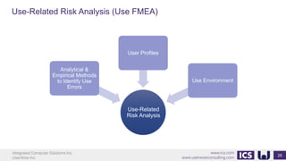 Integrated Computer Solutions Inc.
UserWise Inc.
www.ics.com
www.userwiseconsulting.com
Use-Related Risk Analysis (Use FMEA)
26
Use-Related
Risk Analysis
Analytical &
Empirical Methods
to Identify Use
Errors
User Profiles
Use Environment
 