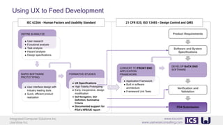 Integrated Computer Solutions Inc.
UserWise Inc.
www.ics.com
www.userwiseconsulting.com
Using UX to Feed Development
21 CFR 820, ISO 13485 - Design Control and QMS
DEFINE & ANALYZE
RAPID SOFTWARE
PROTOTYPING
IEC 62366 - Human Factors and Usability Standard
FORMATIVE STUDIES
CONVERT TO FRONT END
APPLICATION
FRAMEWORK
DEVELOP BACK END
SOFTWARE
● User research
● Functional analysis
● Task analysis
● Hazard analysis
● Design specifications
● User interface design with
Industry leading tools
● Quick, efficient product
realization
● UX Specifications
● High Fidelity Prototyping
● Early, inexpensive, design
modification
● GUI Navigation, GUI
Definition, Summative
Criteria
● Documented support for
FDA’s HFE/UE report
● Application Framework
● Built in software
architecture
● Framework Unit Tests
Product Requirements
Software and System
Specifications
Verification and
Validation
FDA Submission
 