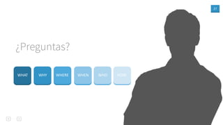 27
WHAT WHY WHERE WHEN WHO HOW
¿Preguntas?
 