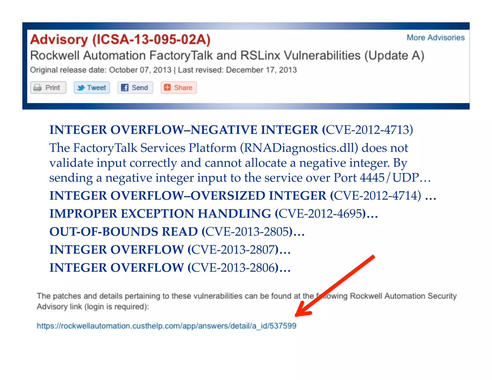 INTEGER OVERFLOW–NEGATIVE INTEGER (CVE-2012-4713)!
The FactoryTalk Services Platform (RNADiagnostics.dll) does not
validate input correctly and cannot allocate a negative integer. By
sending a negative integer input to the service over Port 4445/UDP…!
INTEGER OVERFLOW–OVERSIZED INTEGER (CVE-2012-4714) …!
IMPROPER EXCEPTION HANDLING (CVE-2012-4695)…!
OUT-OF-BOUNDS READ (CVE-2013-2805)…!
INTEGER OVERFLOW (CVE-2013-2807)…!
INTEGER OVERFLOW (CVE-2013-2806)…!
!
 