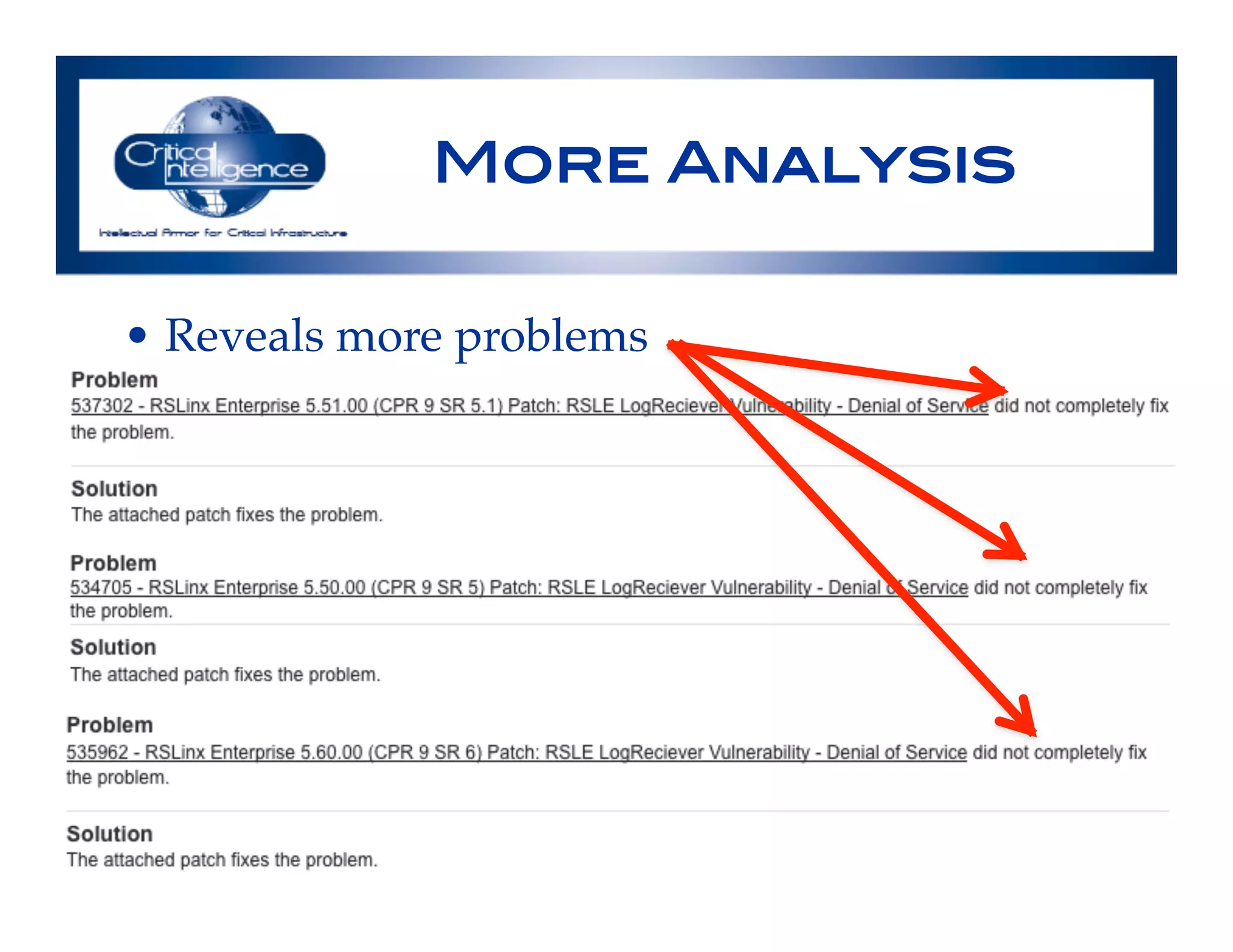 More Analysis!
•  Reveals more problems!
 