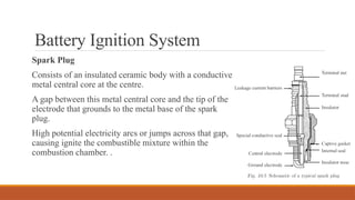 Battery Ignition System
Spark Plug
Consists of an insulated ceramic body with a conductive
metal central core at the centre.
A gap between this metal central core and the tip of the
electrode that grounds to the metal base of the spark
plug.
High potential electricity arcs or jumps across that gap,
causing ignite the combustible mixture within the
combustion chamber. .
 