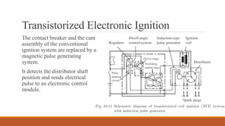 Transistorized Electronic Ignition
The contact breaker and the cam
assembly of the conventional
ignition system are replaced by a
magnetic pulse generating
system.
It detects the distributor shaft
position and sends electrical
pulse to an electronic control
module.
 