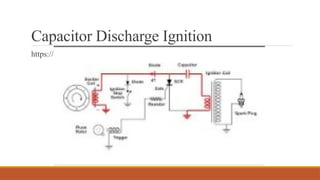 Capacitor Discharge Ignition
https://www.youtube.com/watch?v=0yK3Opq_i0M
 