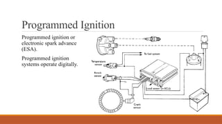 Programmed Ignition
Programmed ignition or
electronic spark advance
(ESA).
Programmed ignition
systems operate digitally.
 