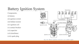 Components;
(i) battery
(ii) ignition switch
(iii) ballast resistor
(iv) ignition coil
(v) contact breaker
(vi) capacitor
(vii) distributor
(viii) spark plug
Battery Ignition System
 