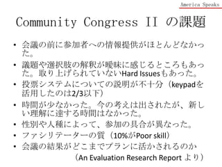 Community Congress II ϡ2006122դ˿ߡ