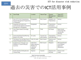 Y{ˈ桡 ICT for disaster risk reductionICT for disaster risk reduction: an overview of trends, practices and lessons ,United Nations Asian and Pacific Training Centre for Information and  Communication Technology for Development (UN-APCICT),May 201027Copyright?  2010 SAL Research Project 100. All rights reserved.