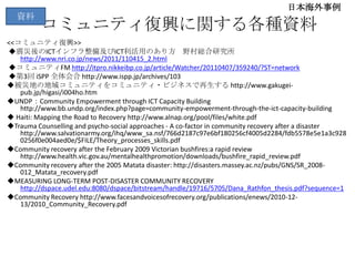 Copyright?  2010 SAL Research Project 100. All rights reserved.Ǥ^ȥΞĺICT for disaster risk reductionY