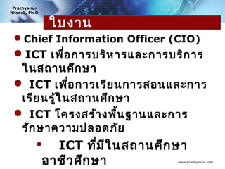 Prachyanun
Nilsook, Ph.D.


                  ใบงาน
 Chief Information Officer (CIO)
 ICT เพือ การบริห ารและการบริก าร
             ่
  ในสถานศึก ษา
  ICT เพื่อ การเรีย นการสอนและการ
  เรีย นรู้ใ นสถานศึก ษา
  ICT โครงสร้า งพืน ฐานและการ
                      ้
  รัก ษาความปลอดภัย
                  ICT ทีม ีใ นสถานศึก ษา
                            ่
                 อาชีว ศึก ษา          www.prachyanun.com
 