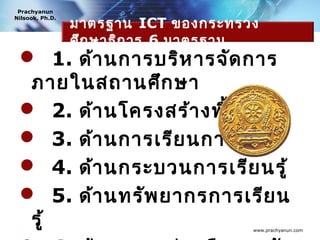 Prachyanun

                 มาตรฐาน ICT ของกระทรวง
Nilsook, Ph.D.



                 ศึก ษาธิก าร 6 มาตรฐาน
  1. ด้า นการบริห ารจัด การ
  ภายในสถานศึก ษา
  2. ด้า นโครงสร้า งพื้น ฐาน
  3. ด้า นการเรีย นการสอน
  4. ด้า นกระบวนการเรีย นรู้
  5. ด้า นทรัพ ยากรการเรีย น
  รู้                                 www.prachyanun.com
 