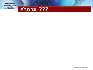 Prachyanun
Nilsook, Ph.D.


                 คำา ถาม ???




                               www.prachyanun.com
 