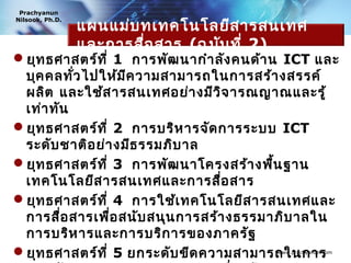 Prachyanun

                 แผนแม่บ ทเทคโนโลยีส ารสนเทศ
Nilsook, Ph.D.



                 และการสือ สาร (ฉบับ ที่ 2)
                         ่
ยุท ธศาสตร์ท ี่ 1 การพัฒ นากำา ลัง คนด้า น ICT และ
 บุค คลทัว ไปให้ม ค วามสามารถในการสร้า งสรรค์
          ่        ี
 ผลิต และใช้ส ารสนเทศอย่า งมีว ิจ ารณญาณและรู้
 เท่า ทัน
ยุท ธศาสตร์ท ี่ 2 การบริห ารจัด การระบบ ICT
 ระดับ ชาติอ ย่า งมีธ รรมภิบ าล
ยุท ธศาสตร์ท ี่ 3 การพัฒ นาโครงสร้า งพืน ฐาน
                                           ้
 เทคโนโลยีส ารสนเทศและการสื่อ สาร
ยุท ธศาสตร์ท ี่ 4 การใช้เ ทคโนโลยีส ารสนเทศและ
 การสื่อ สารเพื่อ สนับ สนุน การสร้า งธรรมาภิบ าลใน
 การบริห ารและการบริก ารของภาครัฐ
ยุท ธศาสตร์ท ี่ 5 ยกระดับ ขีด ความสามารถในการ
                                         www.prachyanun.com
 