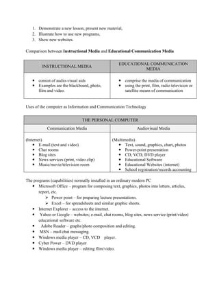 Computer as Information and Communication Technology | DOCX