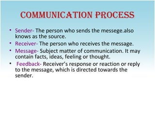 CommuniCation proCess
• Sender- The person who sends the messege.also
knows as the source.
• Receiver- The person who receives the message.
• Message- Subject matter of communication. It may
contain facts, ideas, feeling or thought.
• Feedback- Receiver’s response or reaction or reply
to the message, which is directed towards the
sender.

 