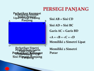A B
D C
Sisi AB = Sisi CD
Sisi AD = Sisi BC
Garis AC = Garis BD
<A = <B = <C = <D
Memiliki 2 Simetri Lipat
Memiliki 2 Simetri
PutarPerhatikan Keempat
Sisi Persegi Panjang
Perhatikan Garis
Diagonal Persegi
Panjang
Perhatikan Keempat
Sudut Persegi
Panjang
Perhatikan Simetri
Lipat Persegi Panjang
Perhatikan Simetri
Putar Persegi
Panjang
 