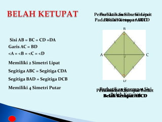 A
B
C
D
Perhatikan Keempat Sisi
Belah Ketupat
Sisi AB = BC = CD =DA
Perhatikan Sumbu Simetri
Pada Belah Ketupat ABCD
Garis AC = BD
Perhatikan Keempat Sudut
Belah Ketupat ABCD
<A = <B = <C = <D
o
Perhatikan Simetri Lipat
Belah Ketupat ABCD
Memiliki 2 Simetri Lipat
Segitiga ABC = Segitiga CDA
Segitiga BAD = Segitiga DCB
Perhatikan Simetri Putar
Belah Ketupat ABCD
Memiliki 4 Simetri Putar
 