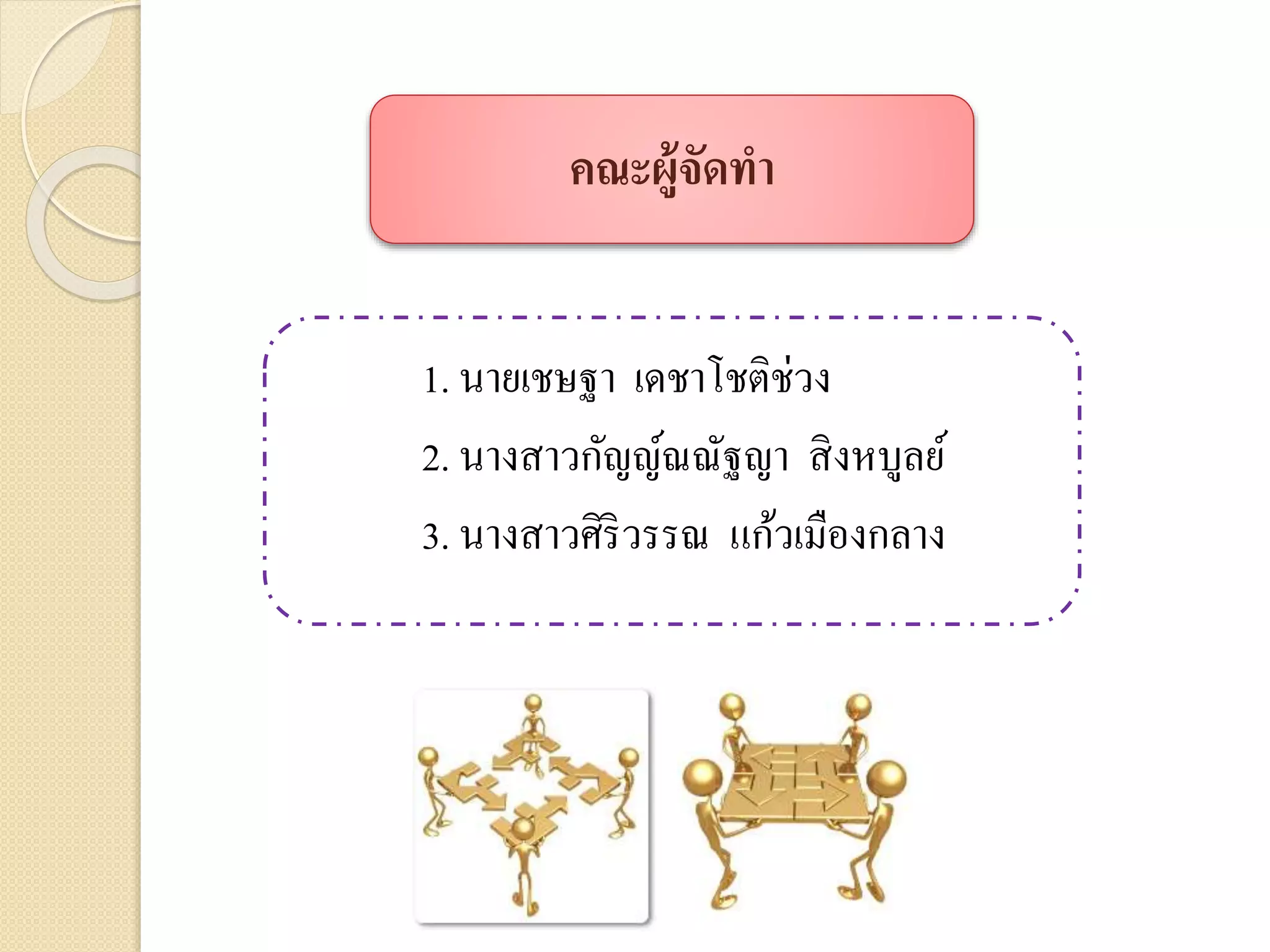 1. นายเชษฐา เดชาโชติช่วง
2. นางสาวกัญญ์ณณัฐญา สิงหบูลย์
3. นางสาวศิริวรรณ แก้วเมืองกลาง
คณะผู้จัดทา
 