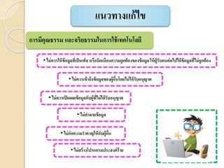 แนวทางแก้ไข
การมีคุณธรรม และจริยธรรมในการใช้เทคโนโลยี
• ไม่ควรให้ข้อมูลที่เป็นเท็จ หรือบิดเบือนความถูกต้องของข้อมูลให้ผู้รับคนต่อไปได้ข้อมูลที่ไม่ถูกต้อง
• ไม่ควรเข้าถึงข้อมูลของผู้อื่นโดยไม่ได้รับอนุญาต
• ไม่ควรเปิดเผยข้อมูลกับผู้ที่ไม่ได้รับอนุญาต
• ไม่ทาลายข้อมูล
• ไม่ก่อความราคาญให้กับผู้อื่น
• ไม่สร้างโปรแกรมประสงค์ร้าย
 