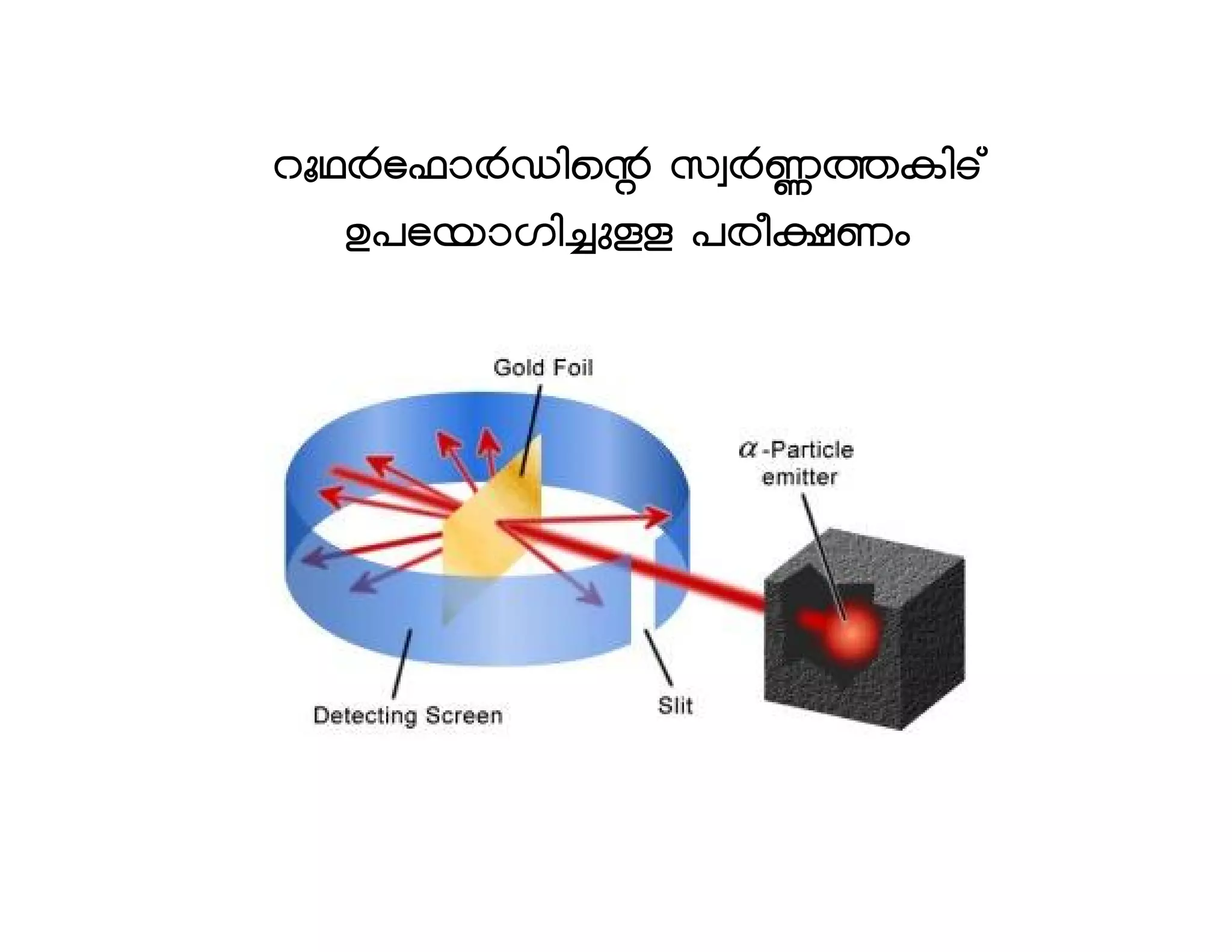 dqYÀt^mÀUnsâ kzÀ®¯InSv 
D]tbmKn¨pÅ ]co£Ww 
 