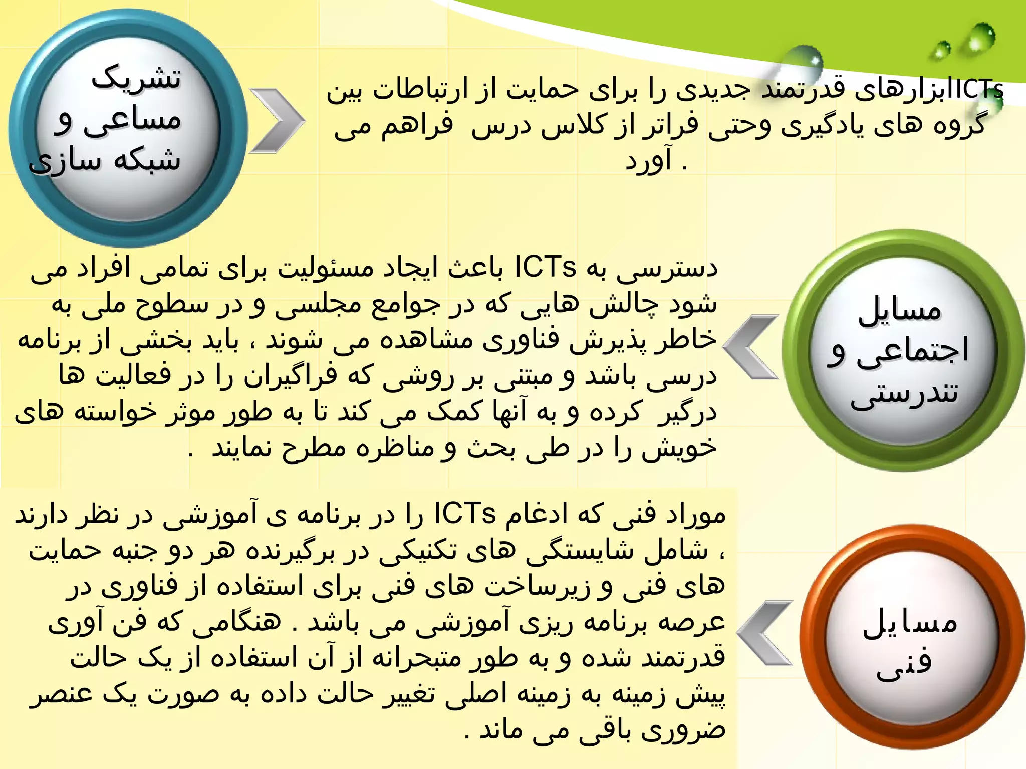 ا بزارهای قدرتمند جدیدی را برای حمایت از ارتباطات بین ICTs 
گروه های یادگیری وحتی فراتر از کلس درس فراهم می 
. آورد 
تتششررییکک 
ممسسااععیی وو 
ششببککهه سسااززیی 
ممسسااییلل 
ااججتتممااععیی وو 
تتننددررسستتیی 
مسایل 
فنی 
باعث ایجاد مسئولیت برای تمامی افراد می ICTs دسترسی به 
شود چالش هایی که در جوامع مجلسی و در سطوح ملی به 
خاطر پذیرش فناوری مشاهده می شوند ، باید بخشی از برنامه 
درسی باشد و مبتنی بر روشی که فراگیران را در فعالیت ها 
درگیر کرده و به آنها کمک می کند تا به طور موثر خواسته های 
خویش را در طی بحث و مناظره مطرح نمایند . 
را در برنامه ی آموزشی در نظر دارند ICTs موراد فنی که ادغام 
، شامل شایستگی های تکنیکی در برگیرنده هر دو جنبه حمایت 
های فنی و زیرساخت های فنی برای استفاده از فناوری در 
عرصه برنامه ریزی آموزشی می باشد . هنگامی که فن آوری 
قدرتمند شده و به طور متبحرانه از آن استفاده از یک حالت 
پیش زمینه به زمینه اصلی تغییر حالت داده به صورت یک عنصر 
ضروری باقی می ماند . 
 