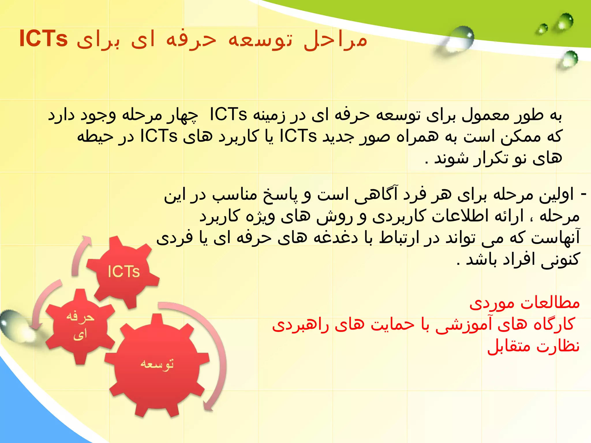ICTs مراحل توسعه حرفه ای برای 
چهار مرحله وجود دارد ICTs به طور معمول برای توسعه حرفه ای در زمینه 
در حیطه ICTs یا کاربرد های ICTs که ممکن است به همراه صور جدید 
های نو تکرار شوند . 
- اولین مرحله برای هر فرد آگاهی است و پاسخ مناسب در این 
مرحله ، ارائه اطلعات کاربردی و روش های ویژه کاربرد 
آنهاست که می تواند در ارتباط با دغدغه های حرفه ای یا فردی 
کنونی افراد باشد . 
مطالعات موردی 
کارگاه های آموزشی با حمایت های راهبردی 
نظارت متقابل 
 