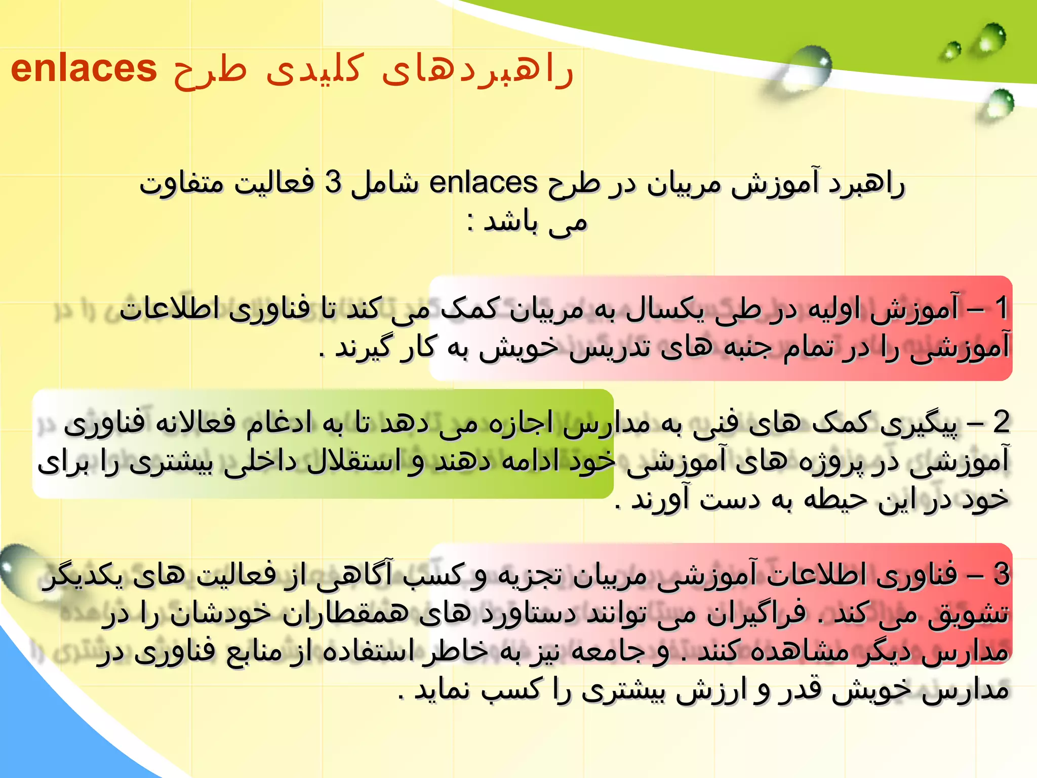 enlaces راهبردهای کلیدی طرح 
ششاامملل 33 ففععااللییتت ممتتففااووتت eennllaacceess ررااههببرردد آآممووززشش ممررببییاانن ددرر ططررحح 
ممیی ببااششدد :: 
11 –– آآممووززشش ااووللییهه ددرر ططیی ییککسساالل ببهه ممررببییاانن ککممکک ممیی ککنندد تتاا ففننااوورریی ااططللععااتت 
آآممووززششیی رراا ددرر تتمماامم ججننببهه ههاایی تتددررییسس خخووییشش ببهه ککاارر گگییررنندد .. 
22 –– پپییگگییرریی ککممکک ههاایی ففننیی ببهه ممددااررسس ااججااززهه ممیی ددههدد تتاا ببهه ااددغغاامم ففععااللننهه ففننااوورریی 
آآممووززششیی ددرر پپررووژژهه ههاایی آآممووززششیی خخوودد ااددااممهه ددههنندد وو ااسستتققلللل ددااخخللیی ببییششتترریی رراا ببرراایی 
خخوودد ددرر اایینن ححییططهه ببهه ددسستت آآووررنندد .. 
33 –– ففننااوورریی ااططللععااتت آآممووززششیی ممررببییاانن تتججززییهه وو ککسسبب آآگگااههیی اازز ففععااللییتت ههاایی ییککددییگگرر 
تتششووییقق ممیی ککنندد .. ففررااگگییرراانن ممیی تتوواانننندد ددسستتااوورردد ههاایی ههممققططاارراانن خخووددششاانن رراا ددرر 
ممددااررسس ددییگگرر ممششااههددهه ککنننندد .. وو ججااممععهه ننییزز ببهه خخااططرر ااسستتففااددهه اازز ممننااببعع ففننااوورریی ددرر 
ممددااررسس خخووییشش ققددرر وو ااررززشش ببییششتترریی رراا ککسسبب ننممااییدد .. 
 