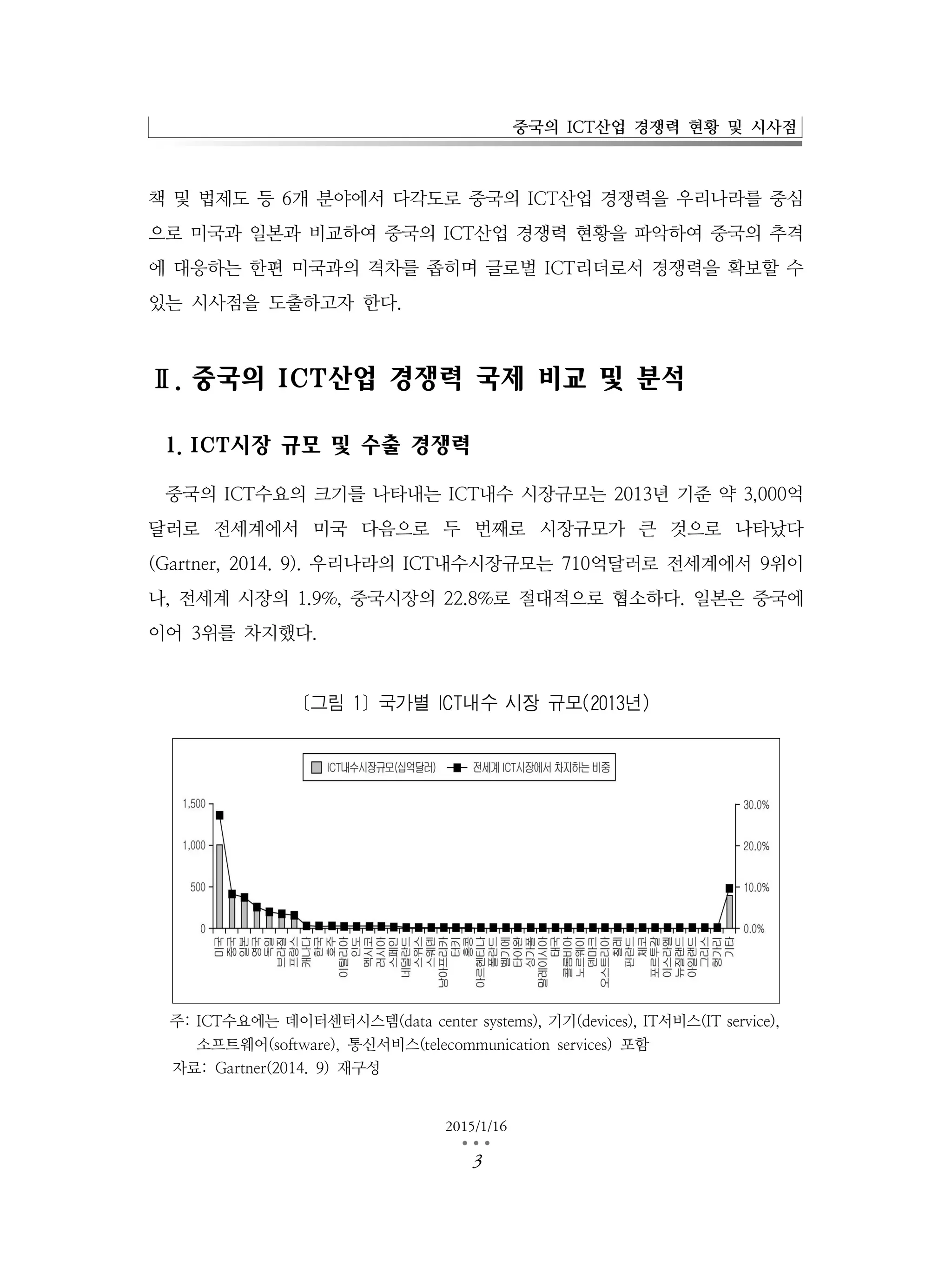 중국의 ICT산업 경쟁력 현황 및 시사점
2015/1/16
…3
책 및 법제도 등 6개 분야에서 다각도로 중국의 ICT산업 경쟁력을 우리나라를 중심
으로 미국과 일본과 비교하여 중국의 ICT산업 경쟁력 현황을 파악하여 중국의 추격
에 대응하는 한편 미국과의 격차를 좁히며 글로벌 ICT리더로서 경쟁력을 확보할 수
있는 시사점을 도출하고자 한다.
Ⅱ. 중국의 ICT산업 경쟁력 국제 비교 및 분석
1. ICT시장 규모 및 수출 경쟁력
중국의 ICT수요의 크기를 나타내는 ICT내수 시장규모는 2013년 기준 약 3,000억
달러로 전세계에서 미국 다음으로 두 번째로 시장규모가 큰 것으로 나타났다
(Gartner, 2014. 9). 우리나라의 ICT내수시장규모는 710억달러로 전세계에서 9위이
나, 전세계 시장의 1.9%, 중국시장의 22.8%로 절대적으로 협소하다. 일본은 중국에
이어 3위를 차지했다.
[그림 1] 국가별 ICT내수 시장 규모(2013년)
주: ICT수요에는 데이터센터시스템(data center systems), 기기(devices), IT서비스(IT service),
소프트웨어(software), 통신서비스(telecommunication services) 포함
자료: Gartner(2014. 9) 재구성
 