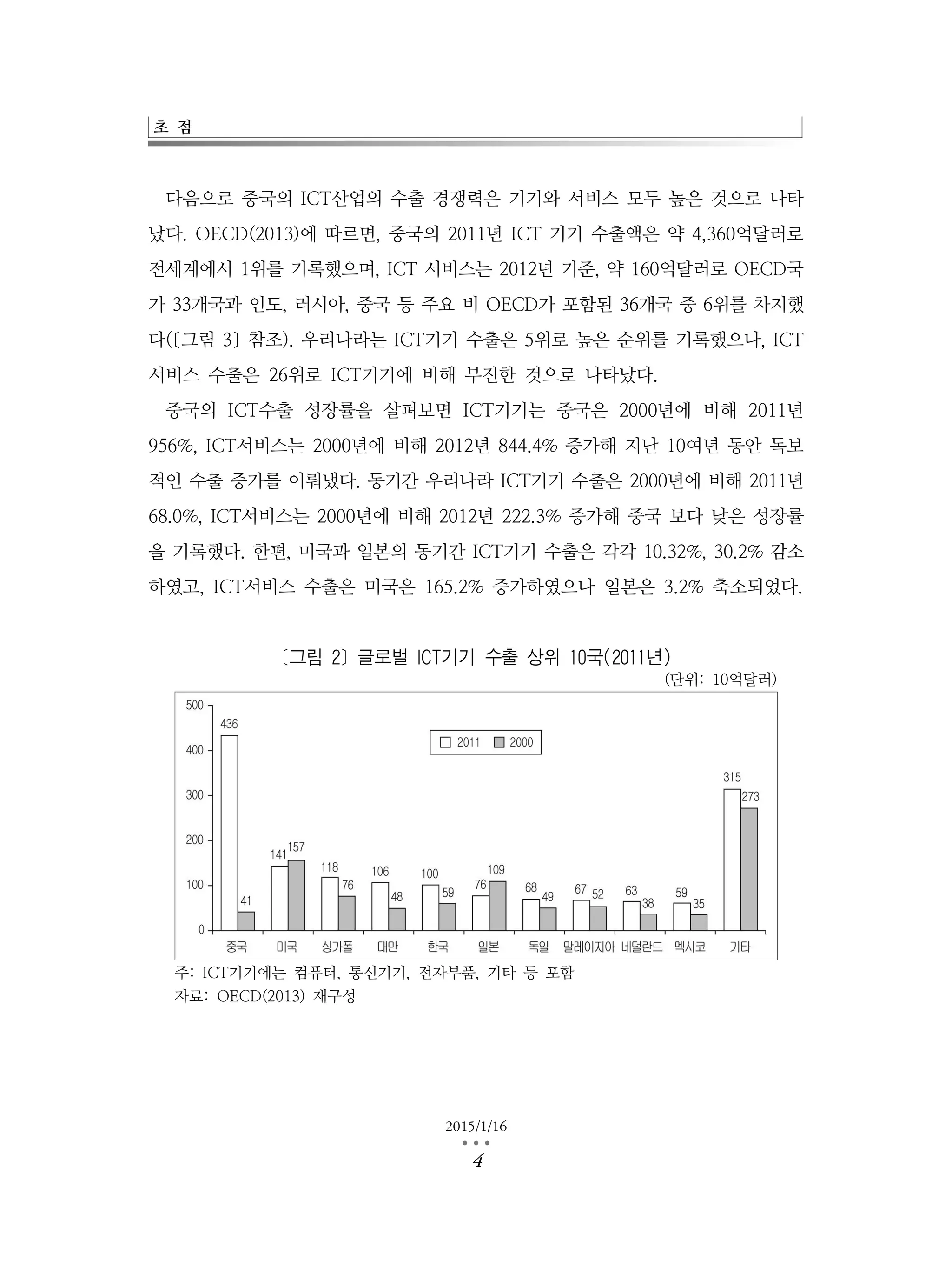 초 점
2015/1/16
…4
다음으로 중국의 ICT산업의 수출 경쟁력은 기기와 서비스 모두 높은 것으로 나타
났다. OECD(2013)에 따르면, 중국의 2011년 ICT 기기 수출액은 약 4,360억달러로
전세계에서 1위를 기록했으며, ICT 서비스는 2012년 기준, 약 160억달러로 OECD국
가 33개국과 인도, 러시아, 중국 등 주요 비 OECD가 포함된 36개국 중 6위를 차지했
다([그림 3] 참조). 우리나라는 ICT기기 수출은 5위로 높은 순위를 기록했으나, ICT
서비스 수출은 26위로 ICT기기에 비해 부진한 것으로 나타났다.
중국의 ICT수출 성장률을 살펴보면 ICT기기는 중국은 2000년에 비해 2011년
956%, ICT서비스는 2000년에 비해 2012년 844.4% 증가해 지난 10여년 동안 독보
적인 수출 증가를 이뤄냈다. 동기간 우리나라 ICT기기 수출은 2000년에 비해 2011년
68.0%, ICT서비스는 2000년에 비해 2012년 222.3% 증가해 중국 보다 낮은 성장률
을 기록했다. 한편, 미국과 일본의 동기간 ICT기기 수출은 각각 10.32%, 30.2% 감소
하였고, ICT서비스 수출은 미국은 165.2% 증가하였으나 일본은 3.2% 축소되었다.
[그림 2] 글로벌 ICT기기 수출 상위 10국(2011년)
(단위: 10억달러)
주: ICT기기에는 컴퓨터, 통신기기, 전자부품, 기타 등 포함
자료: OECD(2013) 재구성
 