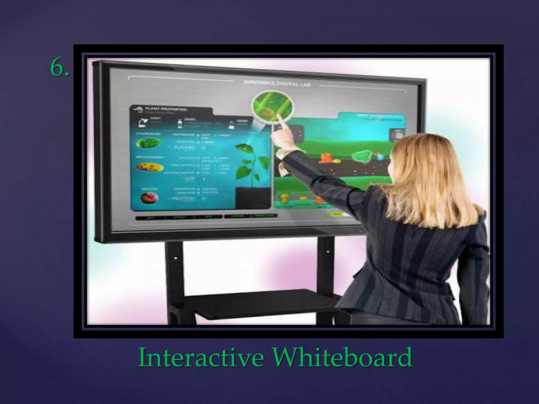 6.
Interactive Whiteboard