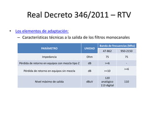 Real Decreto 346/2011 – RTV
• Los elementos de adaptación:
– Características técnicas a la salida de los filtros monocanales
PARÁMETRO UNIDAD
Banda de frecuencias (Mhz)
47-862 950-2150
Impedancia Ohm 75 75
Pérdida de retorno en equipos con mezcla tipo Z dB >=6 -
Pérdida de retorno en equipos sin mezcla dB >=10
>=6
Nivel máximo de salida dBuV
120
analógico
113 digital
110
 