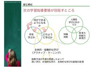 ©2014-Naoki	Kato,	IML	at	TGU
はじめに
次の学習指導要領が目指すところ
何ができる
ようになる
か
どのよう
に学ぶか
何を
学ぶか
人間性
学びに向か
う力
思考力
判断力
表現力
知識
技能
主体的・協働的な学び
（アクティブ・ラーニング）
指導方法の不断の見直しによって
深い学び，対話的な学び，主体的な学びの過程の実現
 
