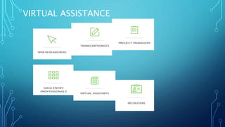 VIRTUAL ASSISTANCE
 
