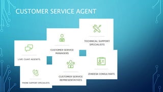 CUSTOMER SERVICE AGENT
 