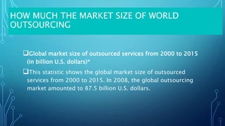 HOW MUCH THE MARKET SIZE OF WORLD
OUTSOURCING
Global market size of outsourced services from 2000 to 2015
(in billion U.S. dollars)*
This statistic shows the global market size of outsourced
services from 2000 to 2015. In 2008, the global outsourcing
market amounted to 87.5 billion U.S. dollars.
 